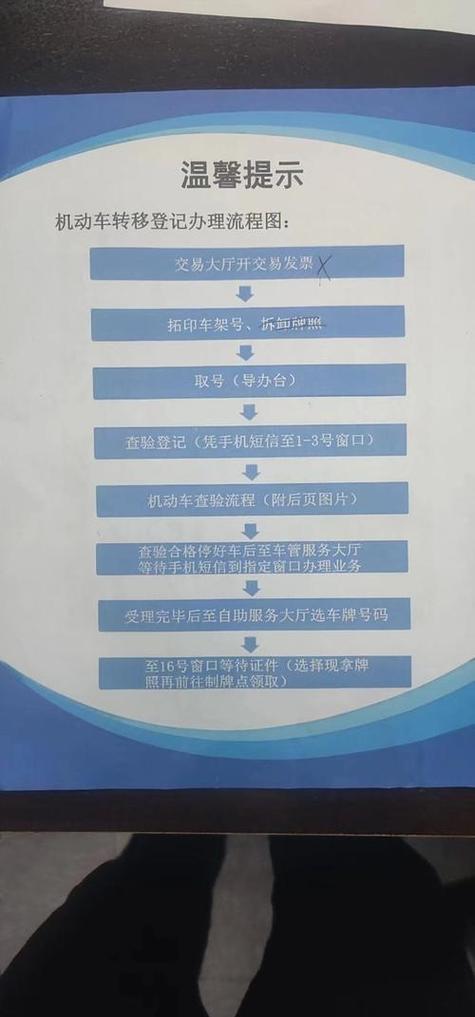 牌京汇北京小汽车公司车牌最新信息：老司机教你避开这5个坑，省心省钱！