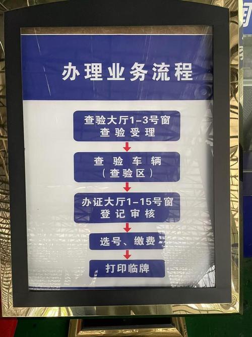 牌京汇代办北京公户车牌一拖四一拖五大概行情：2024最新价格避坑指南